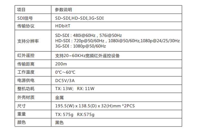 T803W-200 SDI无线传输信号延长器参数